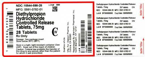 Diethylpropion HCl Controlled-Release